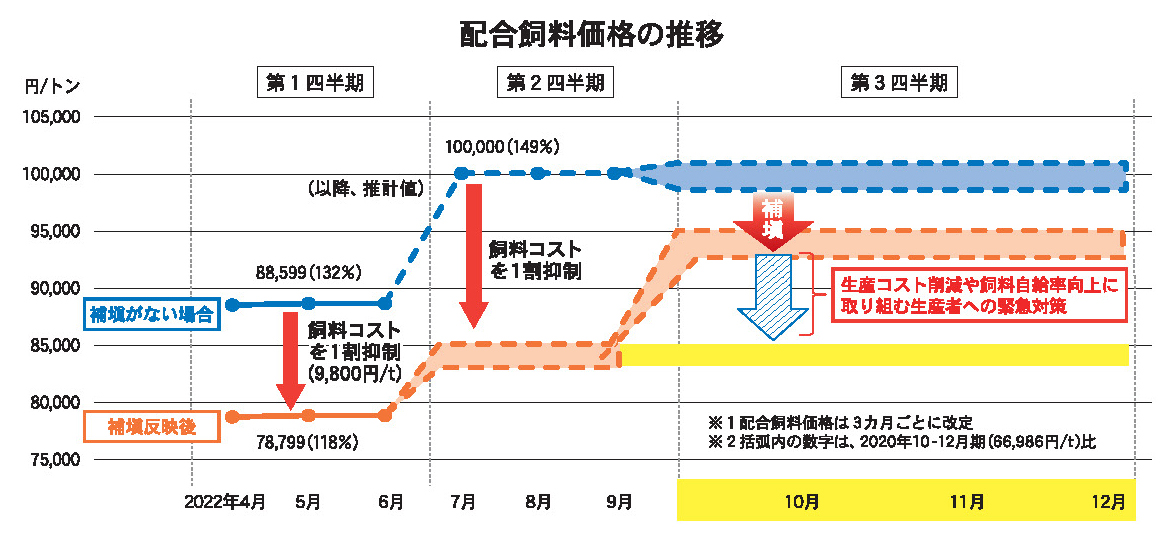 9月20日号記事1-図