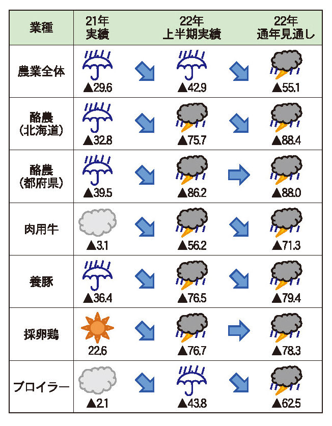 9月10日号記事2-画像