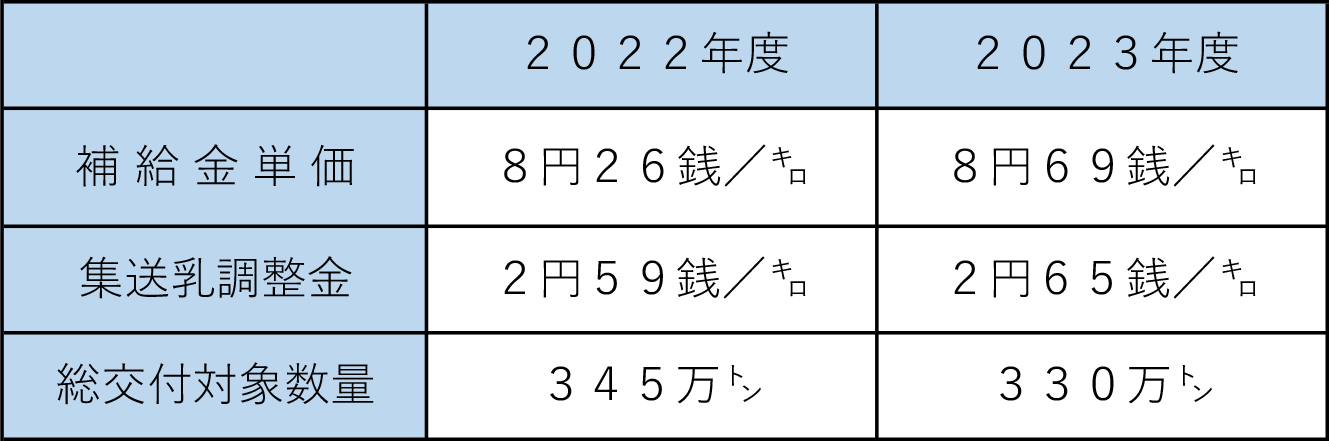 12月20日号記事1-図