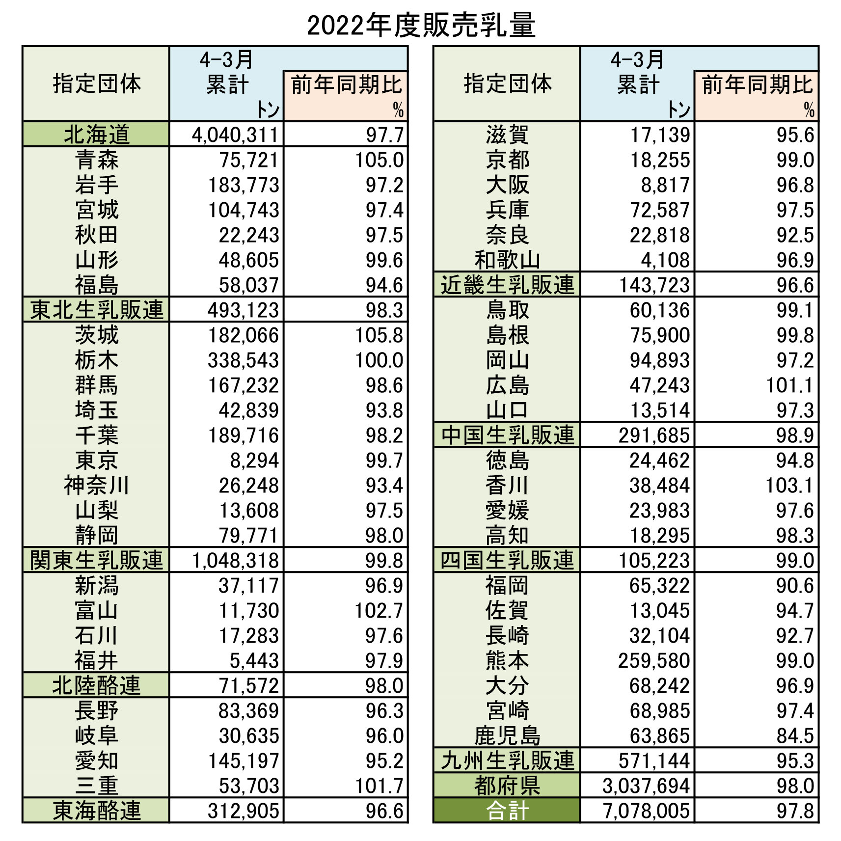 4月20日号記事1-図