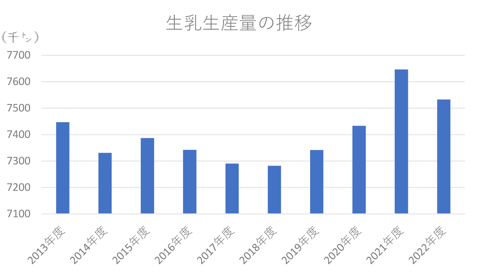 5月1日号記事1-図