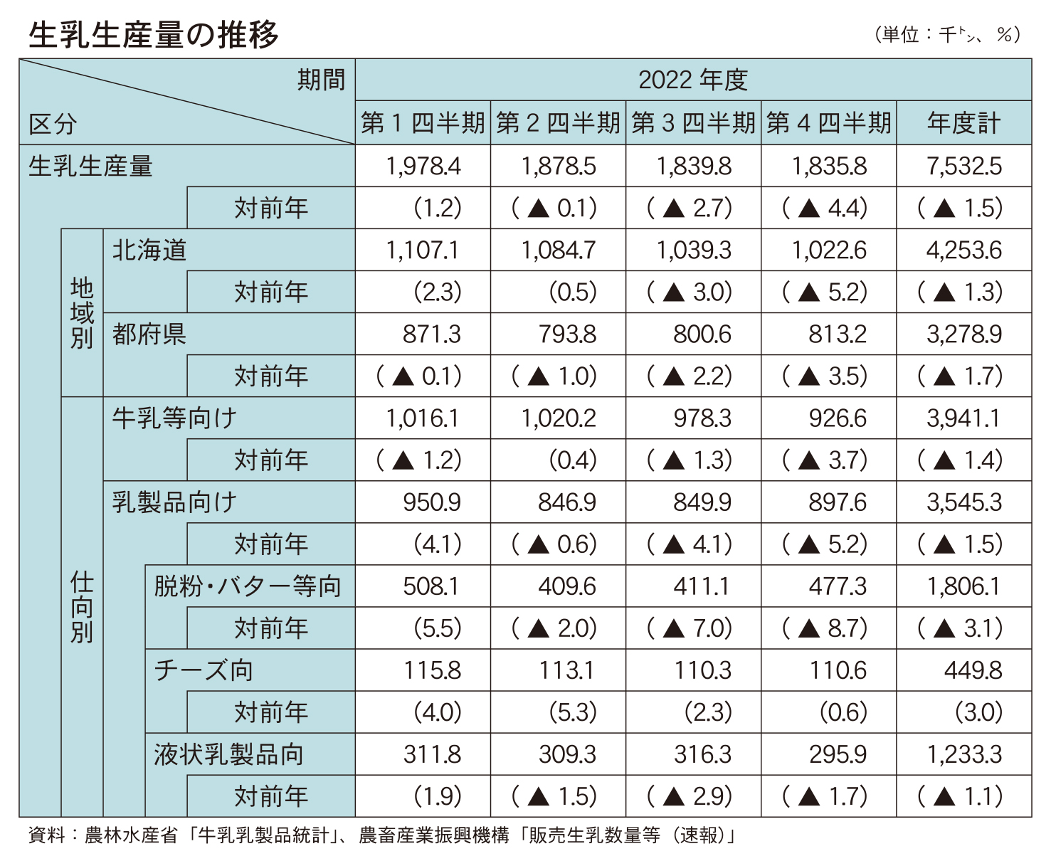 5月20日号記事1-図