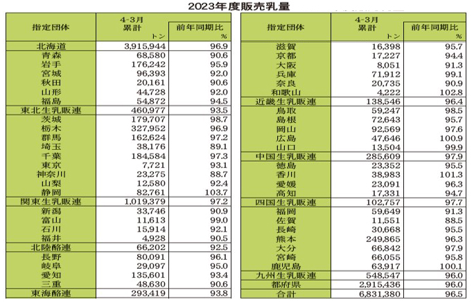 4月20日号記事1_表