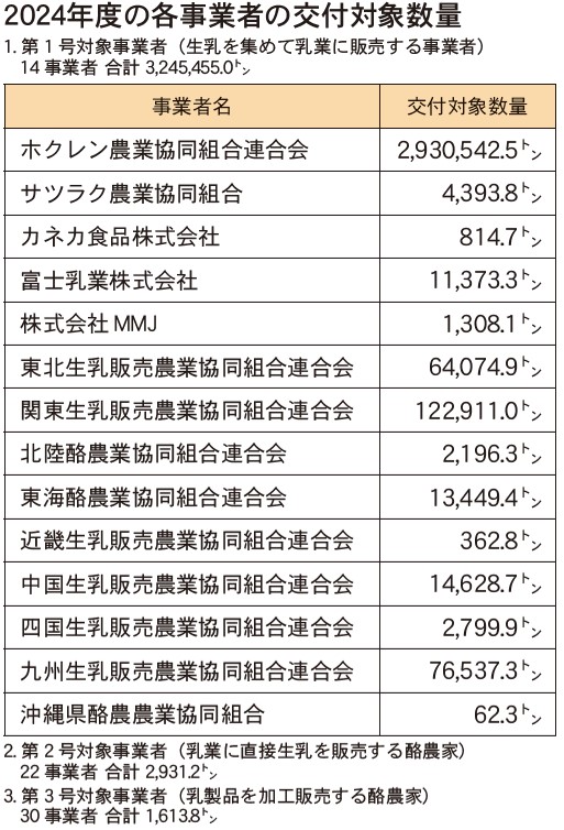 4月20日号記事2_表画像