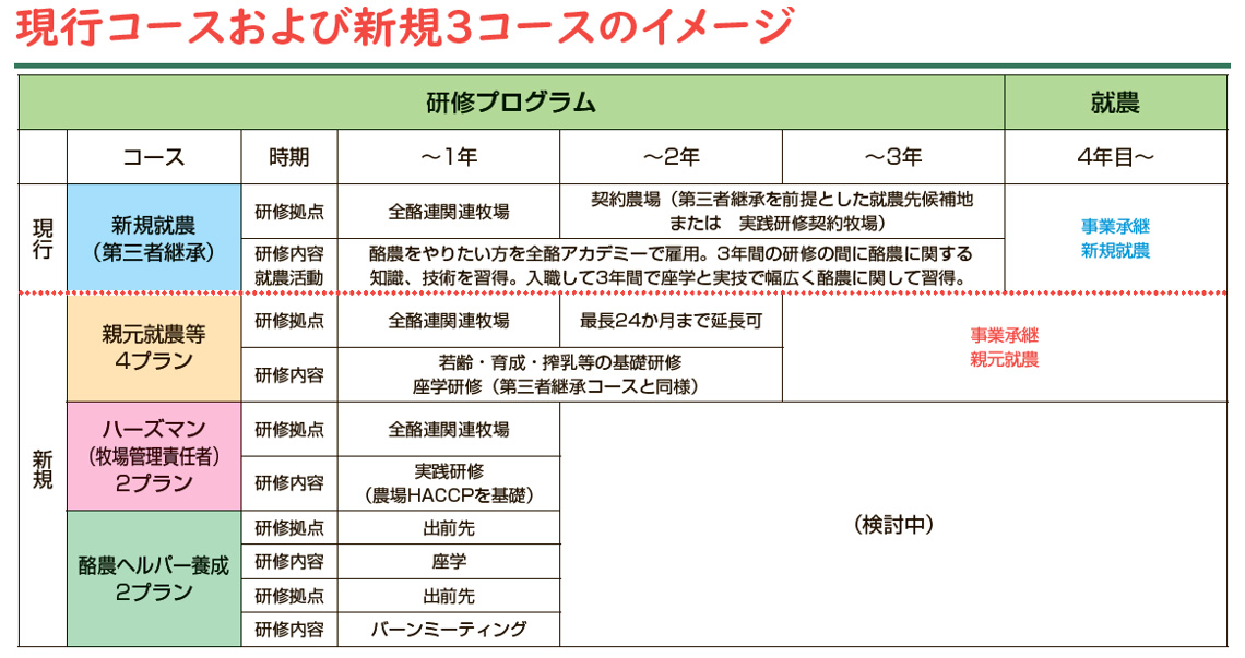 3月1日号記事1_図