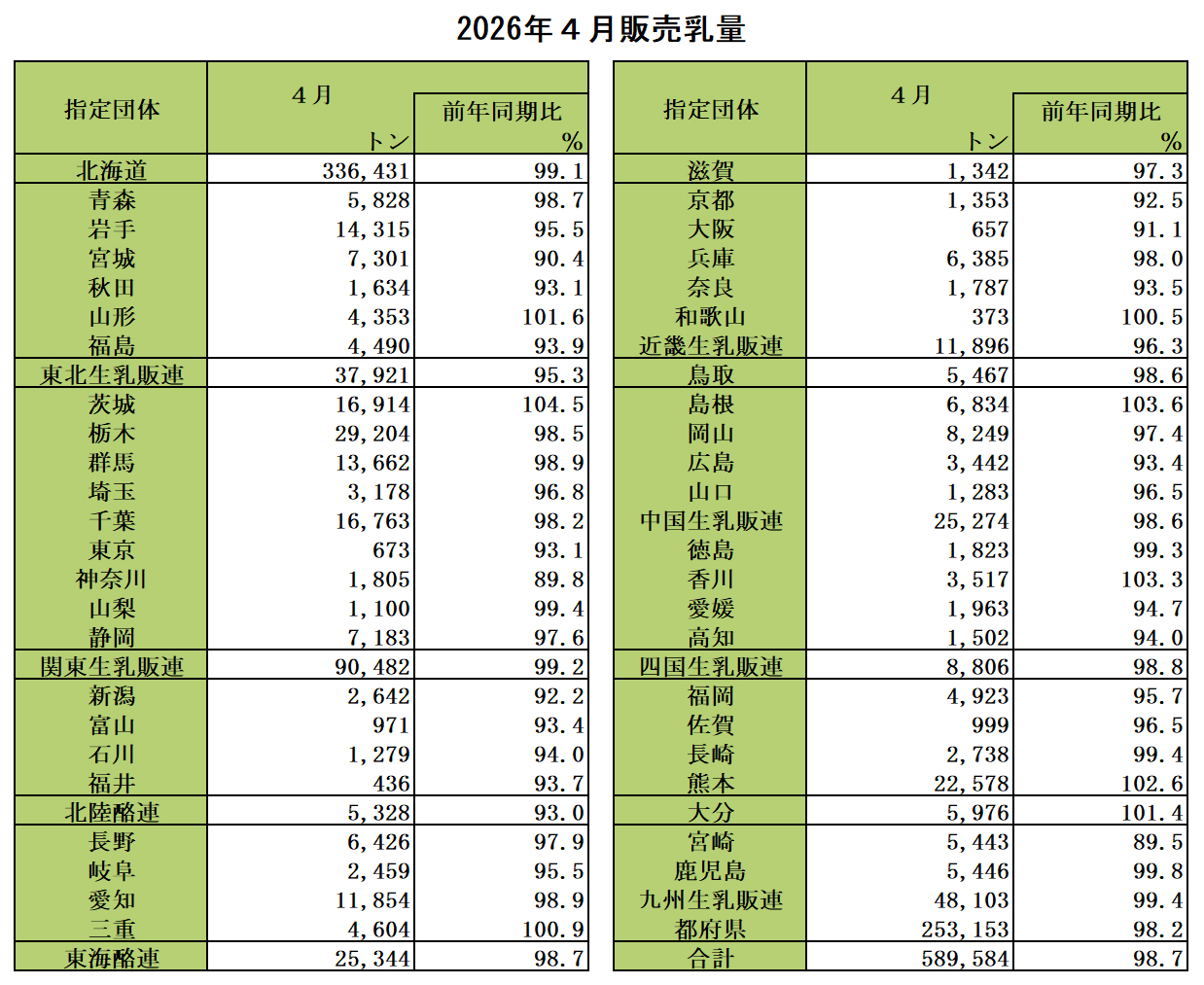 6月1日号記事5_表