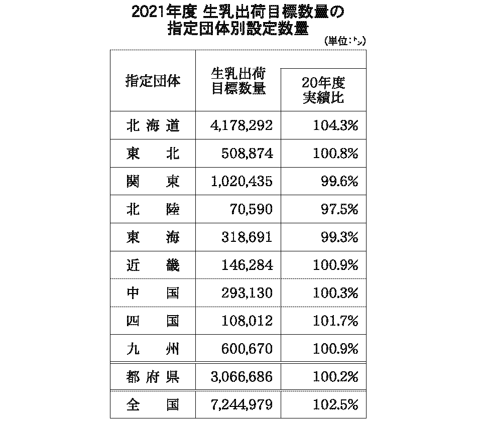 5月20日号記事3-表