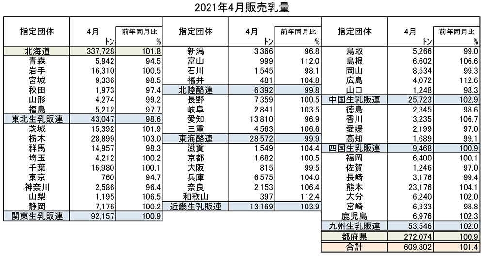 6月1日号記事4-表