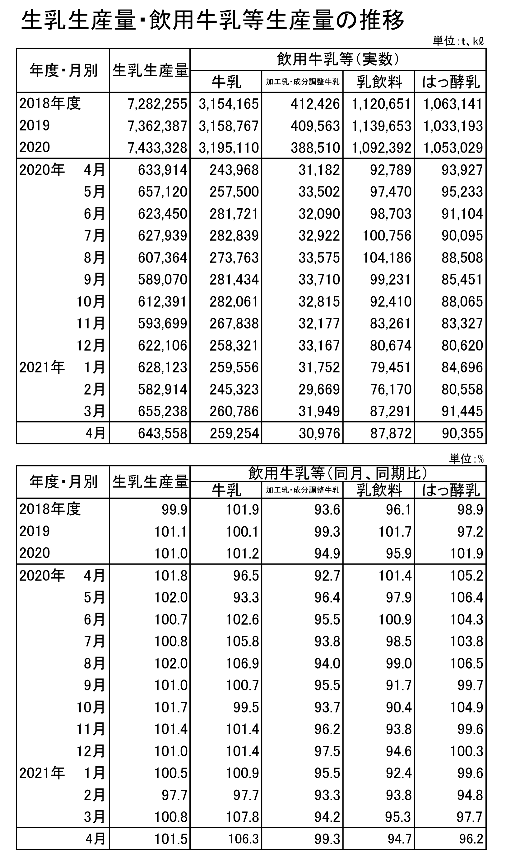 6月10日号記事4-表