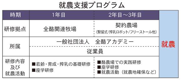 8月10日号記事2-表