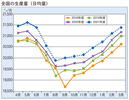 8月10日号記事3-表