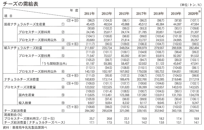 9月10日号記事3-表