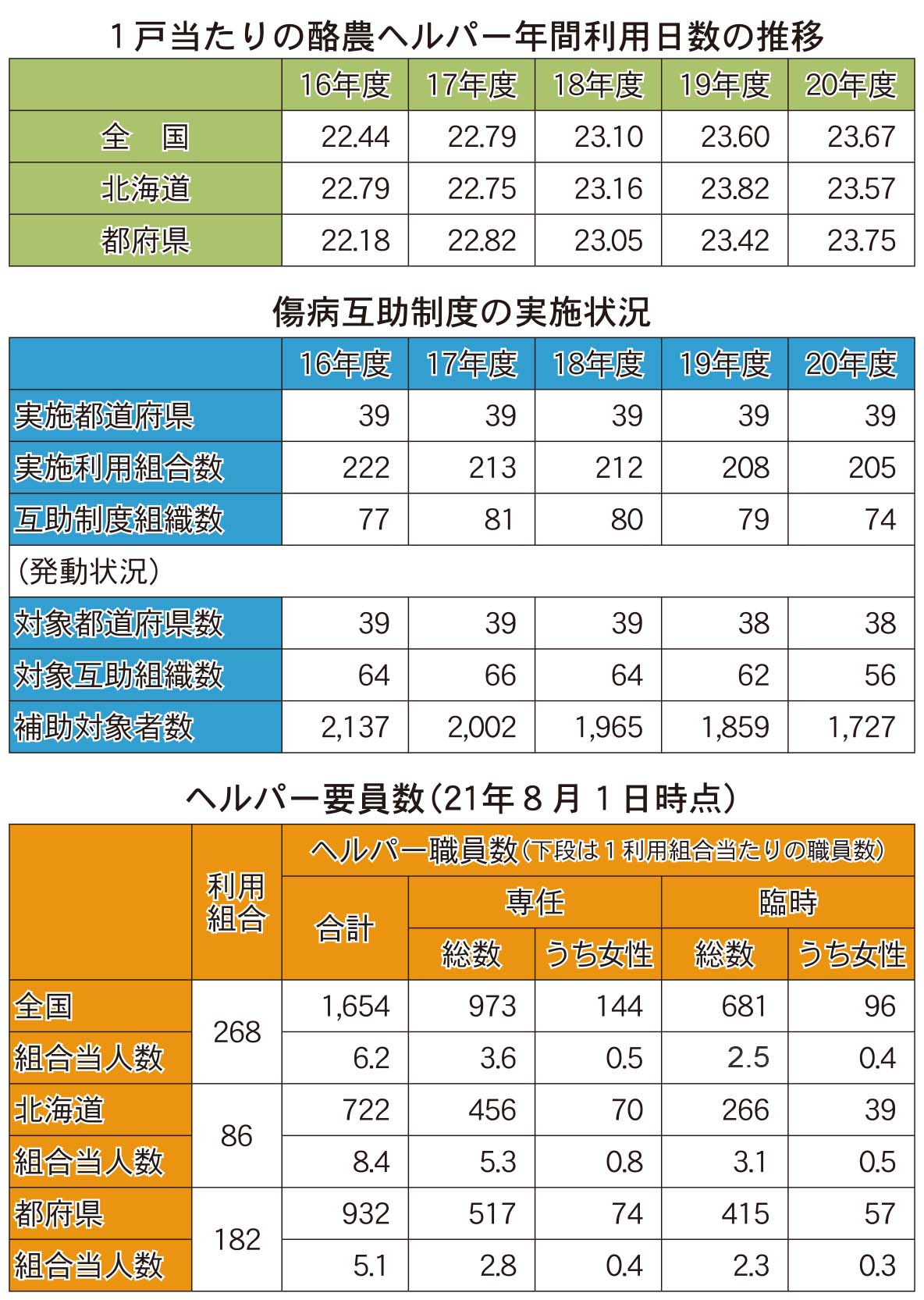 1月10日号記事6-表