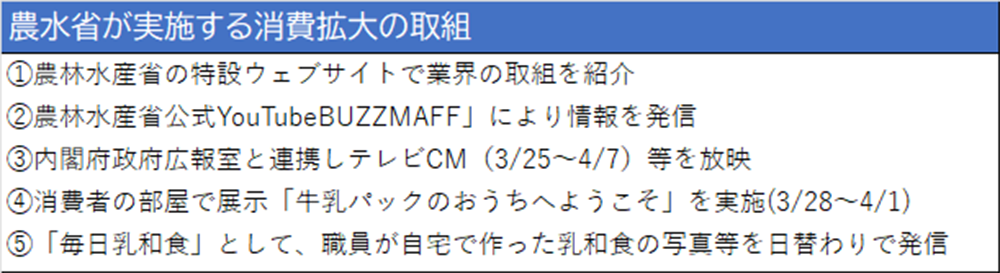 3月20日号記事4-表
