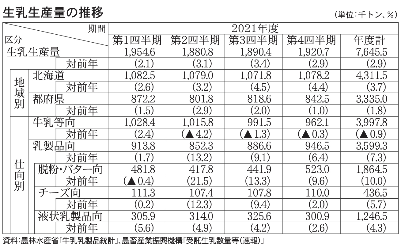 5月20日号記事4-図