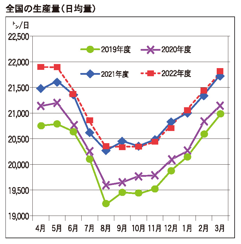 8月10日号記事3-画像