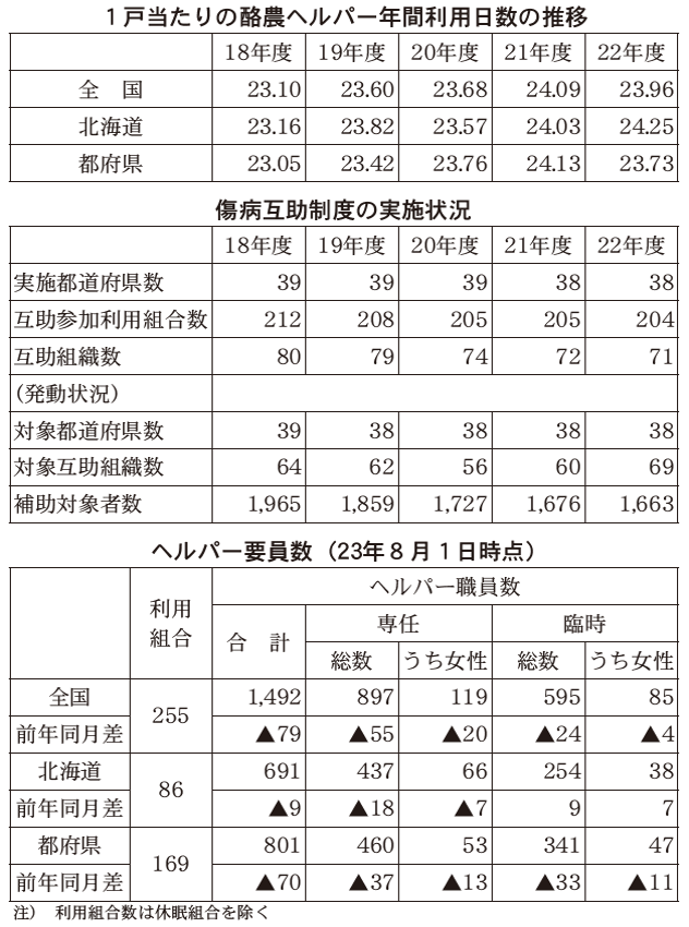 1月10日号記事4_表