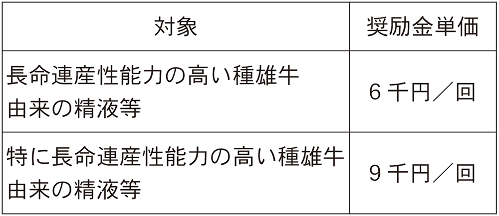 2月20日号記事1_表