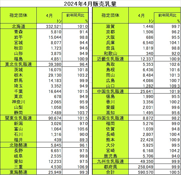6月1日号記事4_表