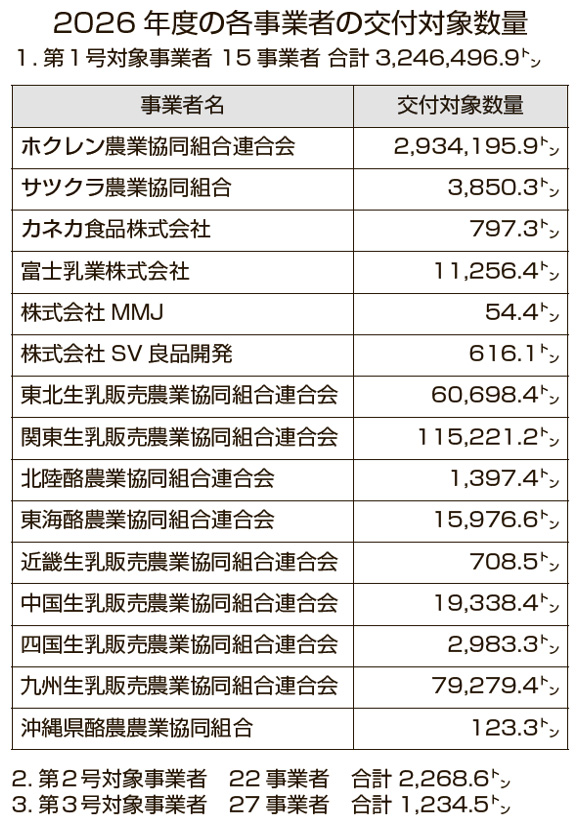 4月10日号記事5_表