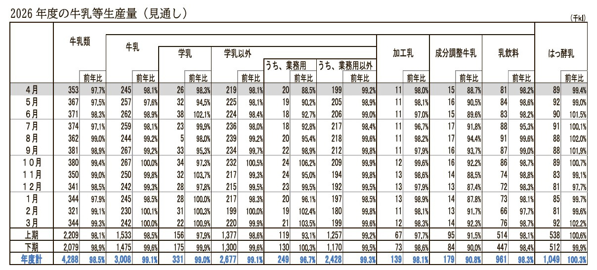 6月20日号記事3_表