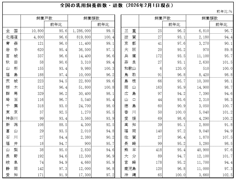 8月1日号記事4_表