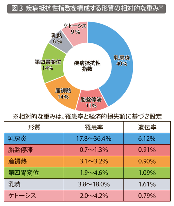 9月10日号記事5_表2