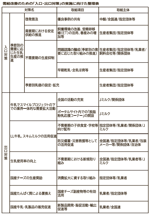 10月20日号記事1_表