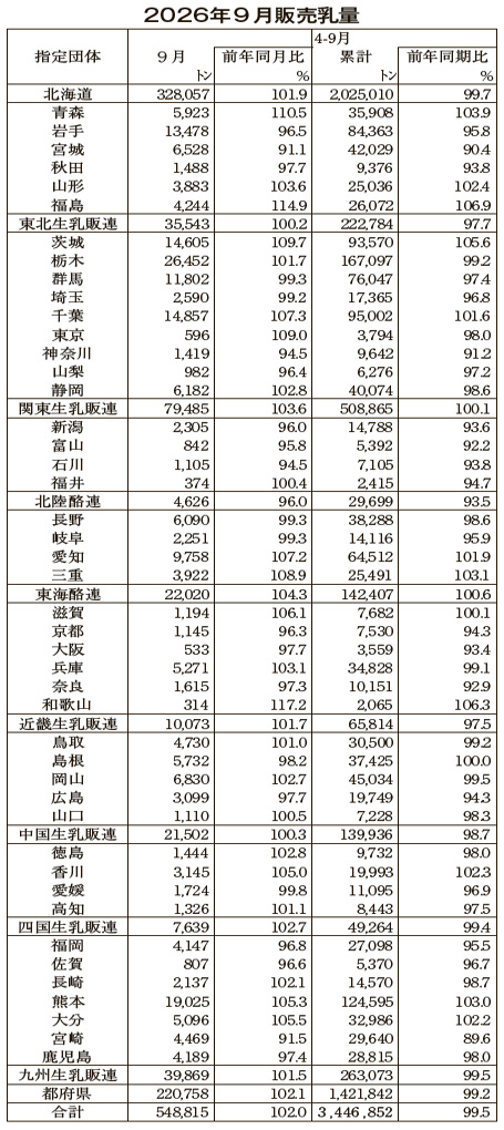 10月20日号記事3_表