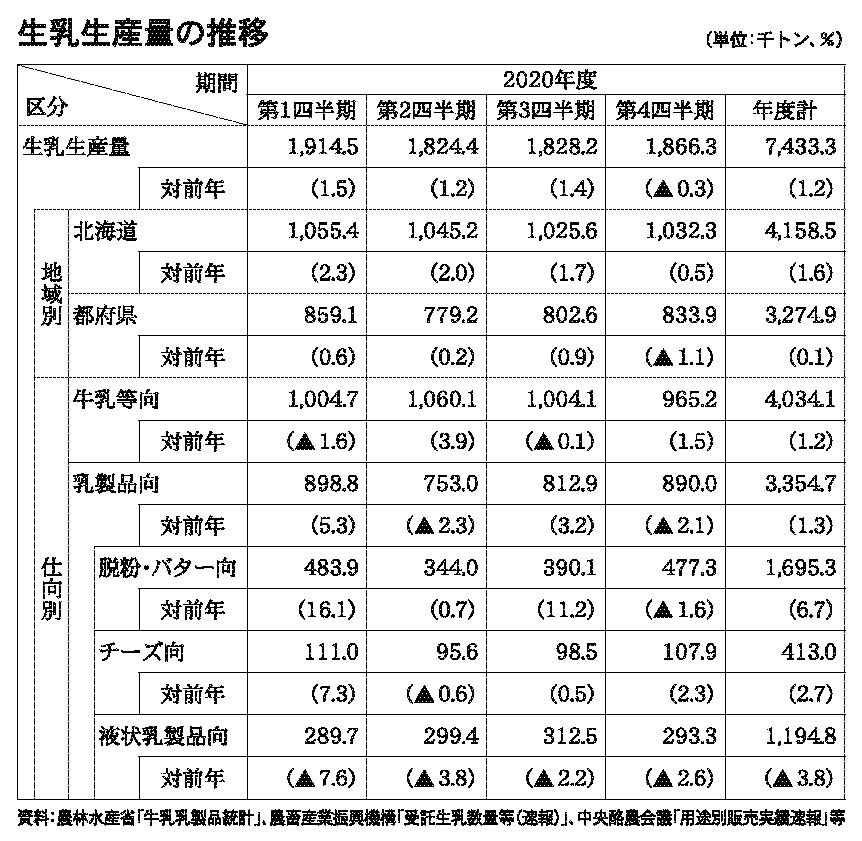 5月20日号記事1-表