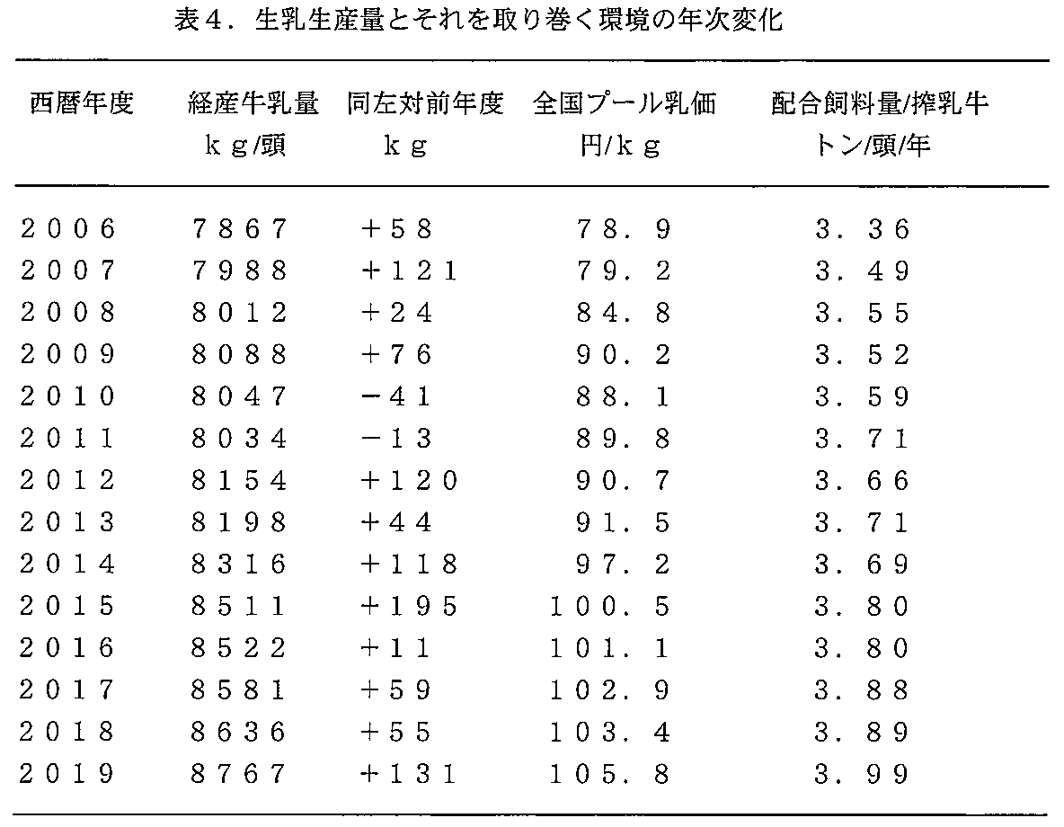 5月20日号記事5-表