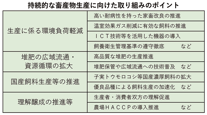 7月10日号記事1-表